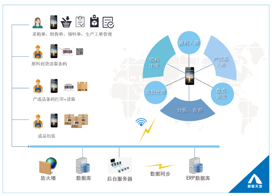 Z6·人生就是博(中国区)官方网站