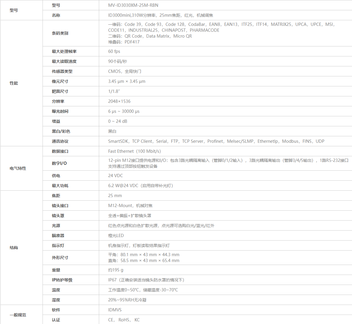 ？礛V-ID3016XM-8M-RBN工业读码器参数图