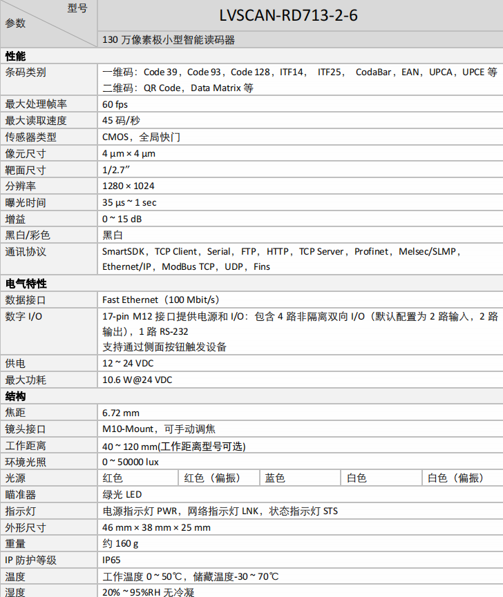 ？礡D713-2固定式读码器参数图