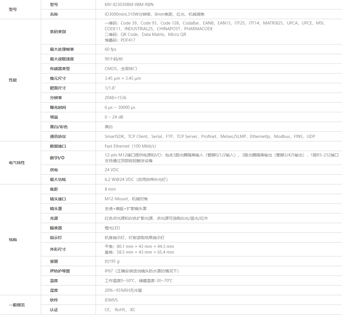 ？礛V-ID3030XM-08M-RBN工业读码器参数图